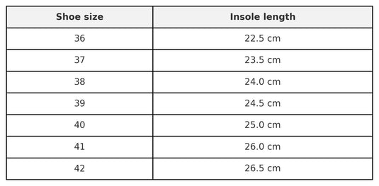 Meeliku Leather Sandals – New Yellow