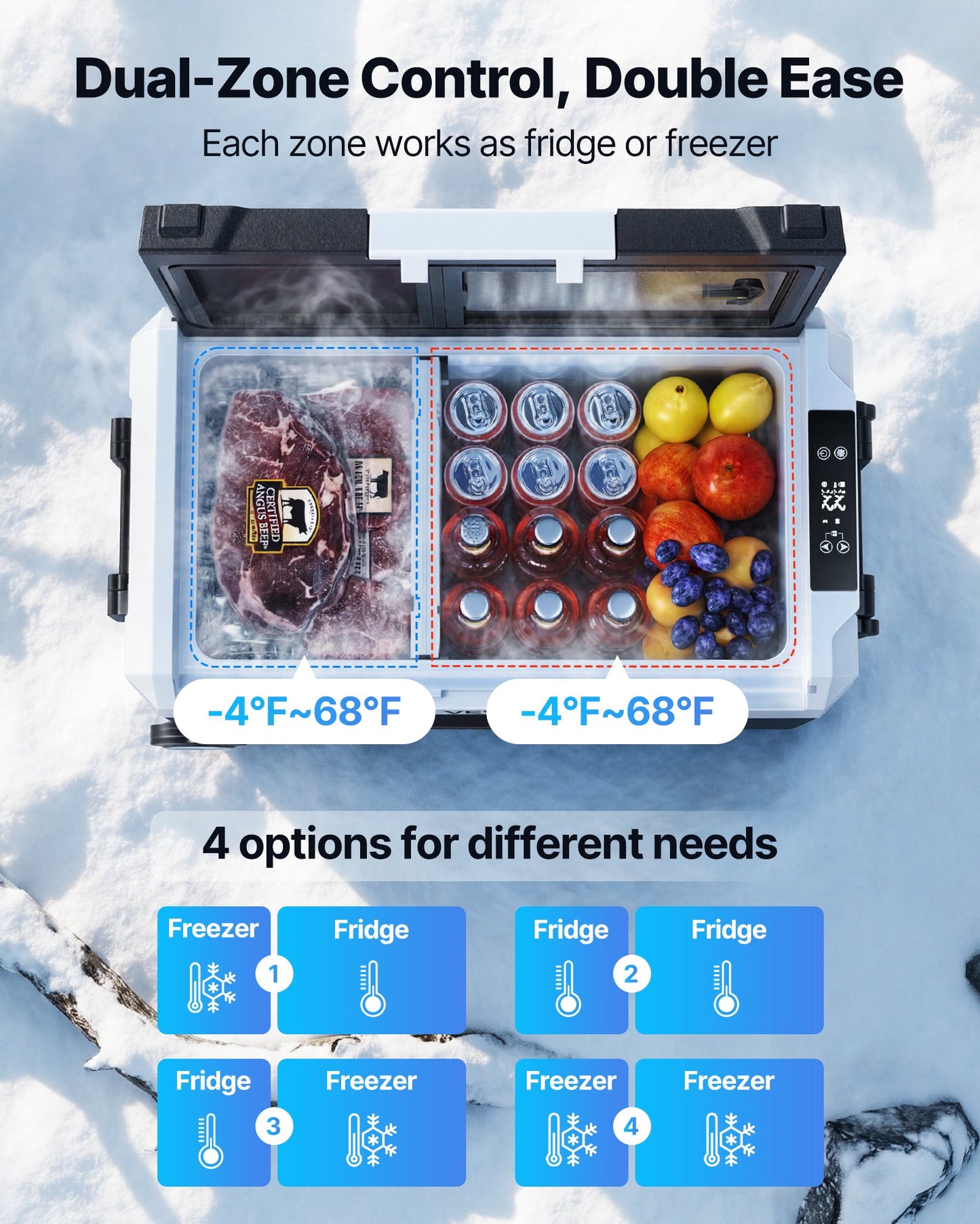 Car Refrigerator, DC 12/24V AC100-240V Compressor Electric Cooler,