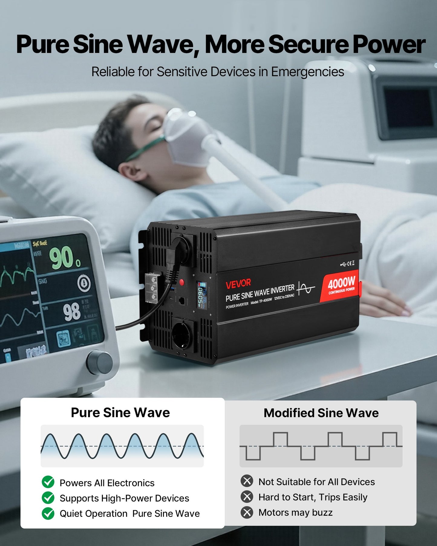 4000W Power Inverter, 12V DC to 230V AC Pure Sine Wave Inverter, Solar