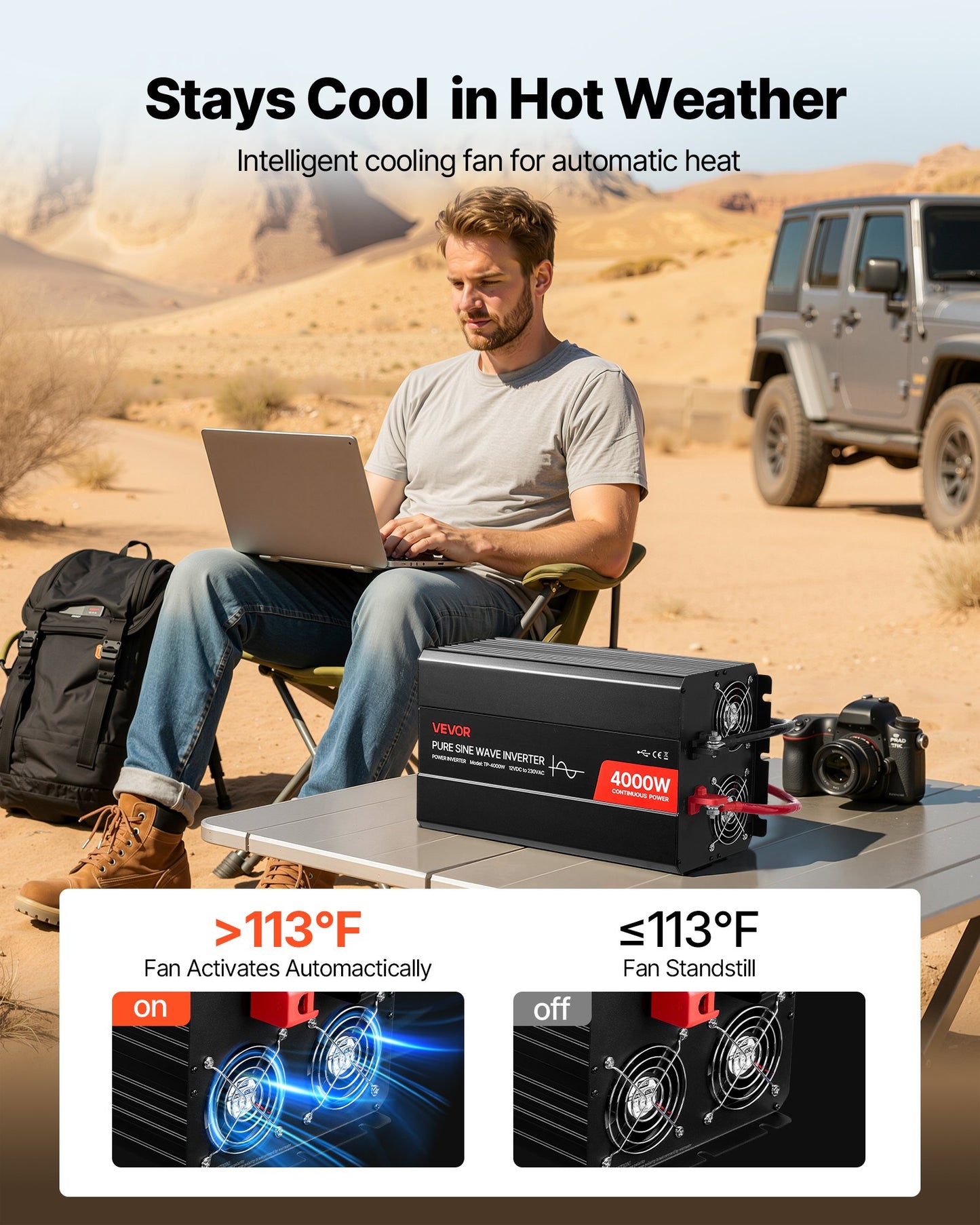 4000W Power Inverter, 12V DC to 230V AC Pure Sine Wave Inverter, Solar