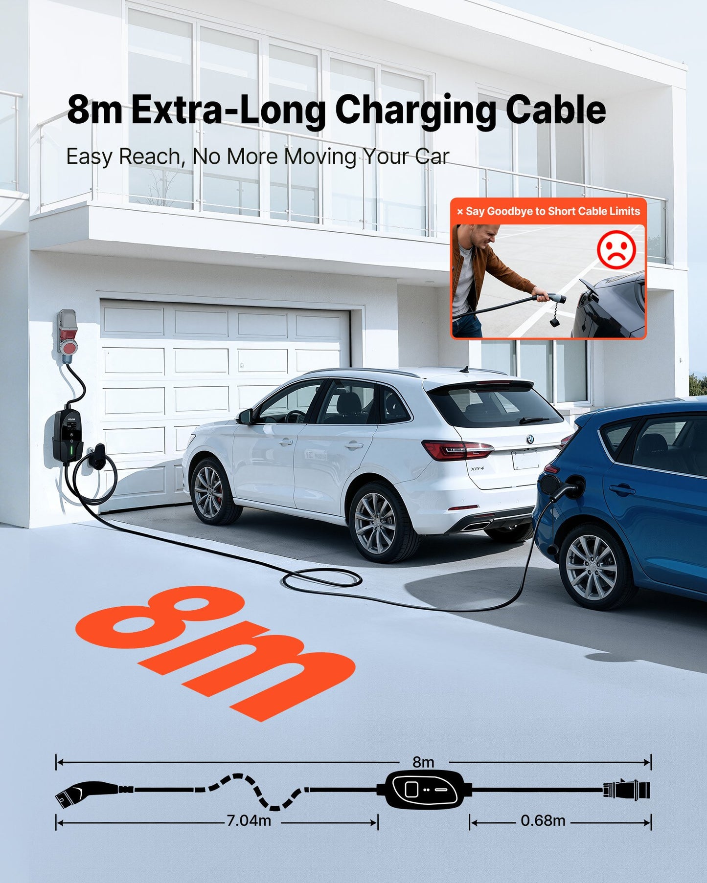 Mobile Wallbox, 11 kW 16A, Type 2 Portable EV Charger, 3 Phase