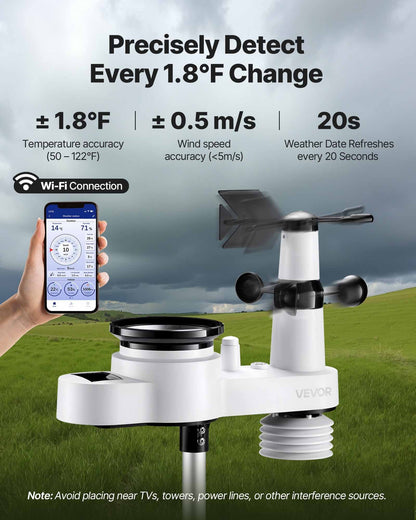 5-in-1 Wi-Fi Weather Station, 190.5 mm VA Display, Wireless Solar